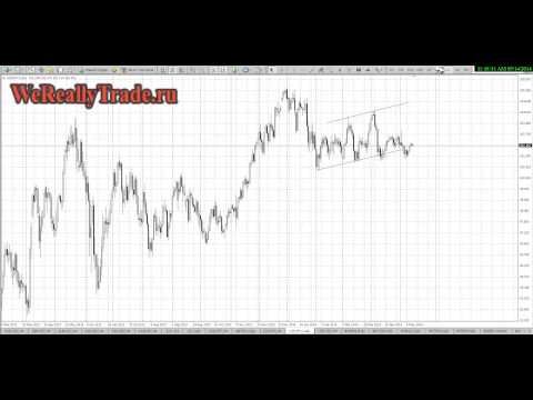 Аналитический обзор рынка Форекс на 14 05 2014