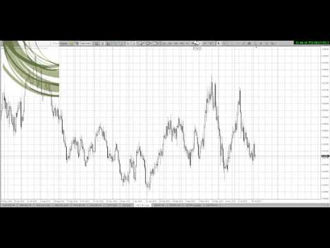 Аналитический обзор рынка Форекс на 05 08 2013