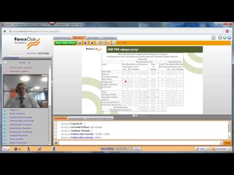 Forex Club. Еженедельный обзор работы торговой системы «Точно в цель» 12.05.2015