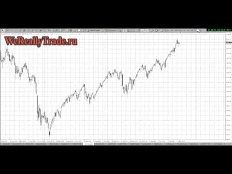Аналитический обзор рынка на 17 06 2013