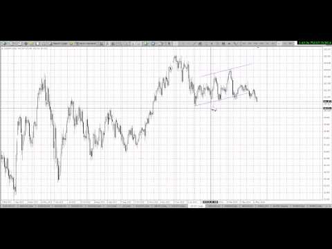 Аналитический обзор рынка Форекс на 19 05 2014