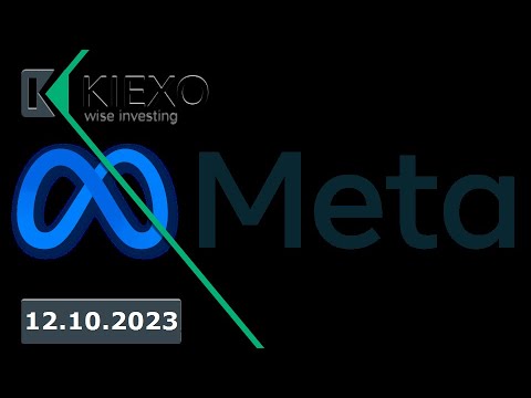 KIEXO: Акции Meta и Google растут на рынке
