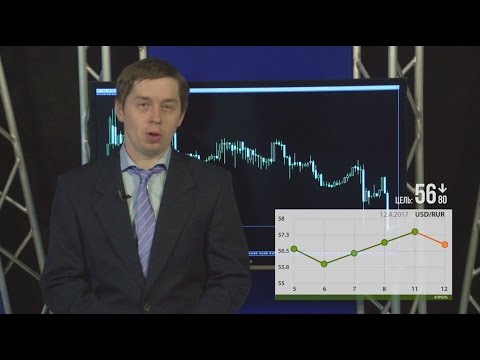 Alpari: Цены доллара и нефти сравнялись