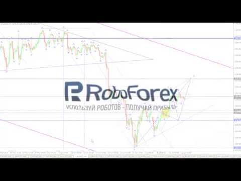 Технический анализ рынка Форекс на 16 07 2013