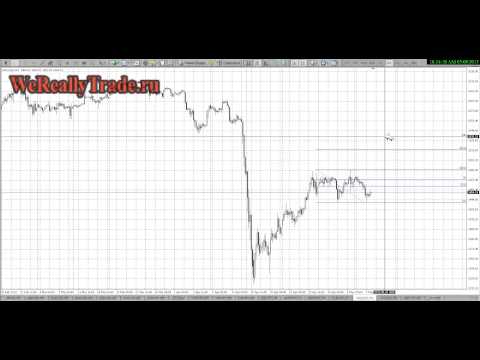 Аналитический обзор рынка Форекс на 08 05 2013
