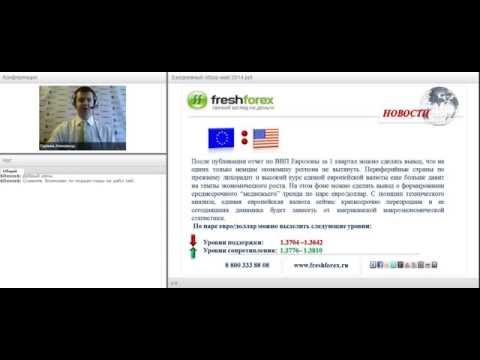FreshForex: Ежедневный обзор рынка 16 05 2014