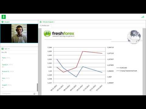 Ежедневный обзор FreshForex по рынку форекс 13 ноября 2017