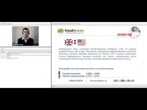 FresForex: Ежедневный обзор рынка 15 04 2014