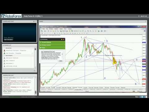 Общий обзор валютного рынка на 01 10 2013