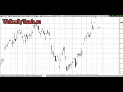 Аналитический обзор рынка на 18 09 2013
