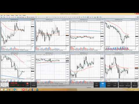 STForex Ltd: Аналитика на 17 03 2015