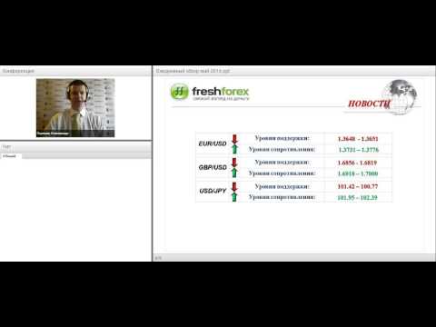 Ежедневный обзор рынка 27 05 2014