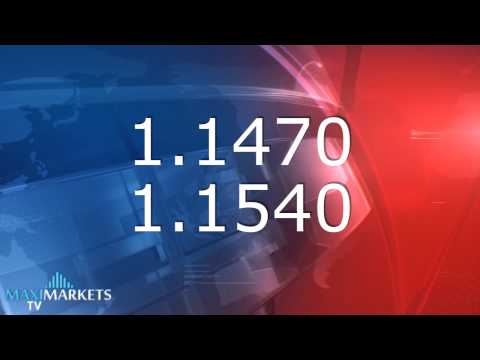 MaxiMarkets: Форекс Прогноз на Неделю (EURUSD, GBPUSD) | 17.05.2015