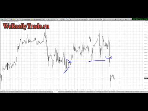 Аналитический обзор рынка Форекс на 14 01 2014