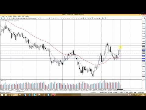 STForex Ltd: Вебинар 15.06.2015