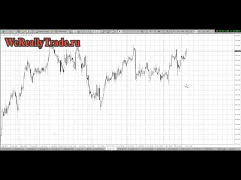 Аналитический обзор рынка Форекс на 12 11 2013