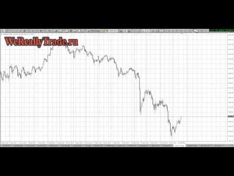 Аналитический обзор рынка Форекс на 22 07 2013