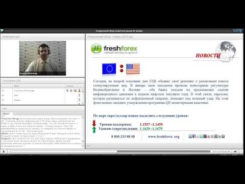 FreshForex: Ежедневный обзор рынка 22 01 2015