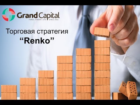 Гранд Капитал. Торговая стратегия Renko.