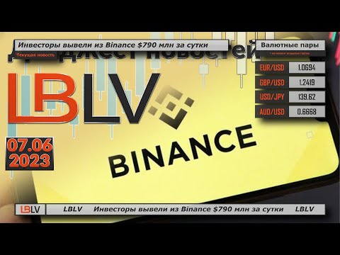 LBLV: Инвесторы вывели из Binance $790 млн за сутки