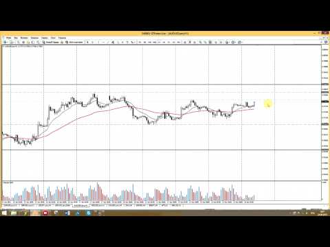 STForex Ltd: Аналитика на 24.04.2015