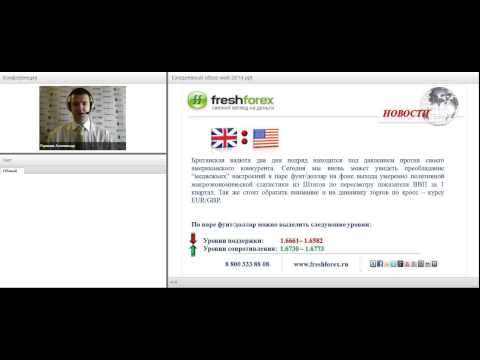 FreshForex: Ежедневный обзор рынка 29 05 2014