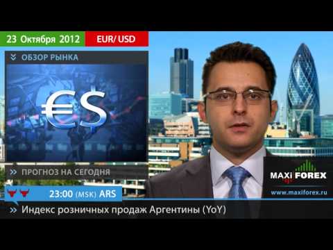 Форекс Прогноз EURUSD (Евро Доллар) 