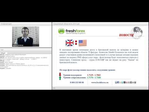 FreshForex: Ежедневный обзор рынка 03 07 2014