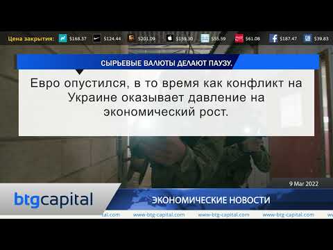 BTG Capital: Ежедневные финансовые новости 09-03-2022