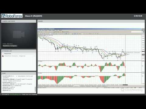 RoboForex: Обзор рынка по "Стратегии Торгового Хаоса" и "Стратегии Трёх Экранов" от 31.03.2015
