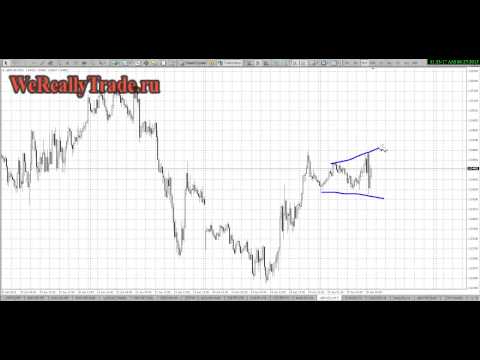 Аналитический обзор рынка на 25 06 2013