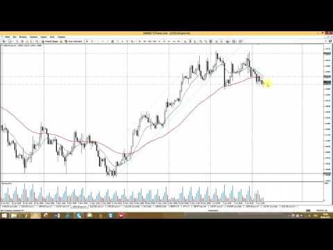 STForex Ltd: Аналитика на 09.06.2015