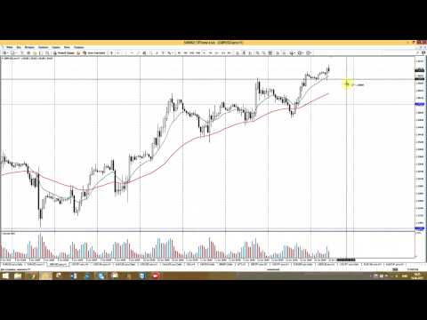 STForex Ltd: Аналитика на 16.06.2015