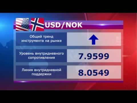 MaxiMarkets: Прогноз 31.03.2015. Новости. Форекс. Выпуск 2