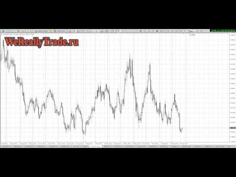 Аналитический обзор рынка Форекс на 25 09 2013