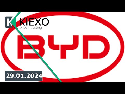 KIEXO: BYD начал вход на европейский рынок