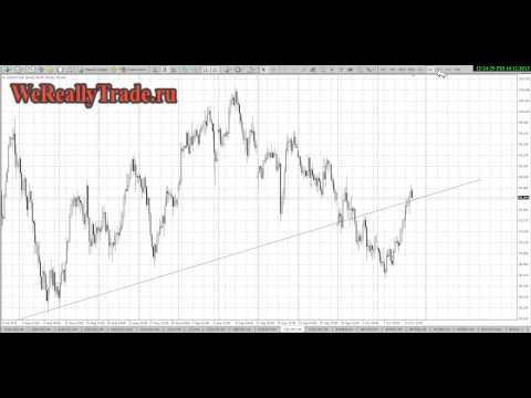 Аналитический обзор рынка на 11 10 2013