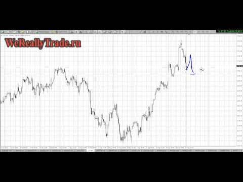 Аналитический обзор рынка на 23 09 2013