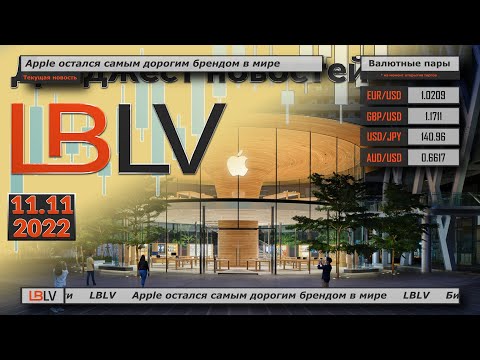 LBLV: Apple остался самым дорогим брендом в мире