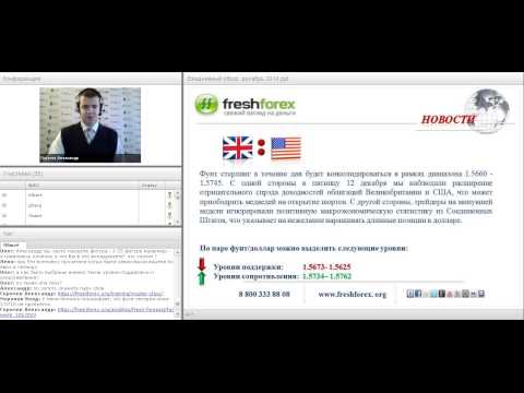 FreshForex: Ежедневный обзор рынка 15 12 2014