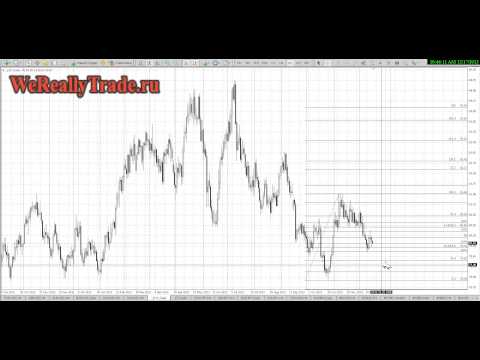 Аналитический обзор рынка Форекс на 17 12 2013