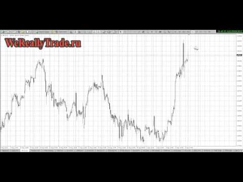 Аналитический обзор рынка Форекс на 09 09 2013
