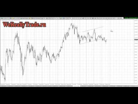 Аналитический обзор рынка Форекс на 23 05 2014