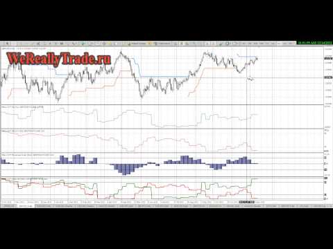 Аналитический обзор рынка Форекс на 14 12 2012