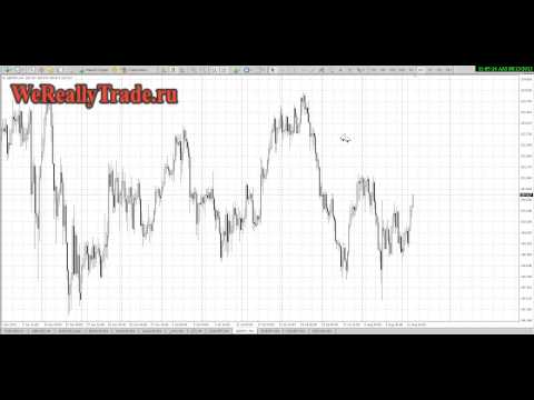 Аналитический обзор рынка Форекс на 13 08 2013