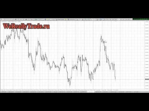 Аналитический обзор рынка на 05 06 2013