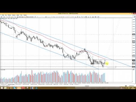 STForex Ltd: Аналитика на 17.04.2015