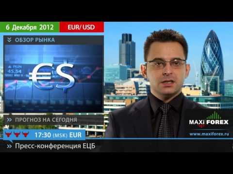 Форекс Прогноз EURUSD (Евро Доллар) 6 12 2012