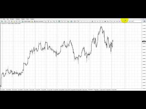 Аналитический обзор рынка Форекс на 22 09 2014