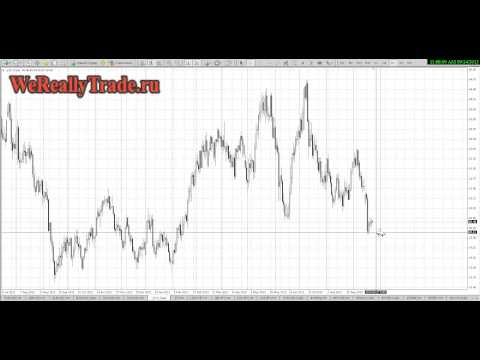 Аналитический обзор рынка Форекс на 24 09 2013